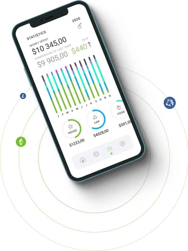 Spot Exelon Xp - Unveiling the Power of Digital Asset Investment